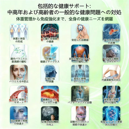 GeeLemon® NAD+ 8-in-1 ナノ強化フォーミュラ — 肥満、肌のたるみ、糖尿病、睡眠時無呼吸症候群、関節の悩み、その他健康上の懸念にアプローチ🌸🌸