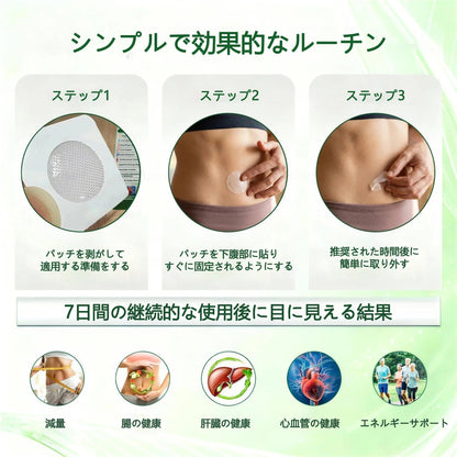 GeeLemon® NAD+ 8-in-1 ナノ強化フォーミュラ — 肥満、肌のたるみ、糖尿病、睡眠時無呼吸症候群、関節の悩み、その他健康上の懸念にアプローチ🌸🌸